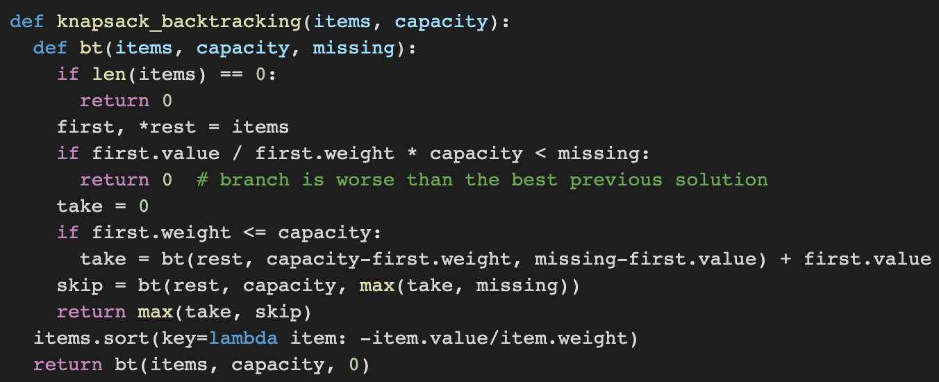 Knapsack Backtracking Algorithm