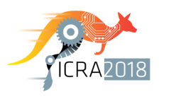 ICRA 2018