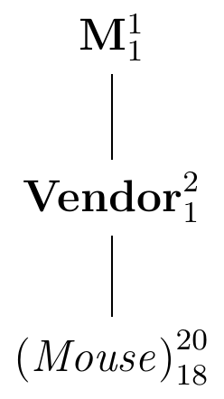 Experiment for estimating the difference in enzyme levels by randomly assigning 10 mice each to two vendors. 