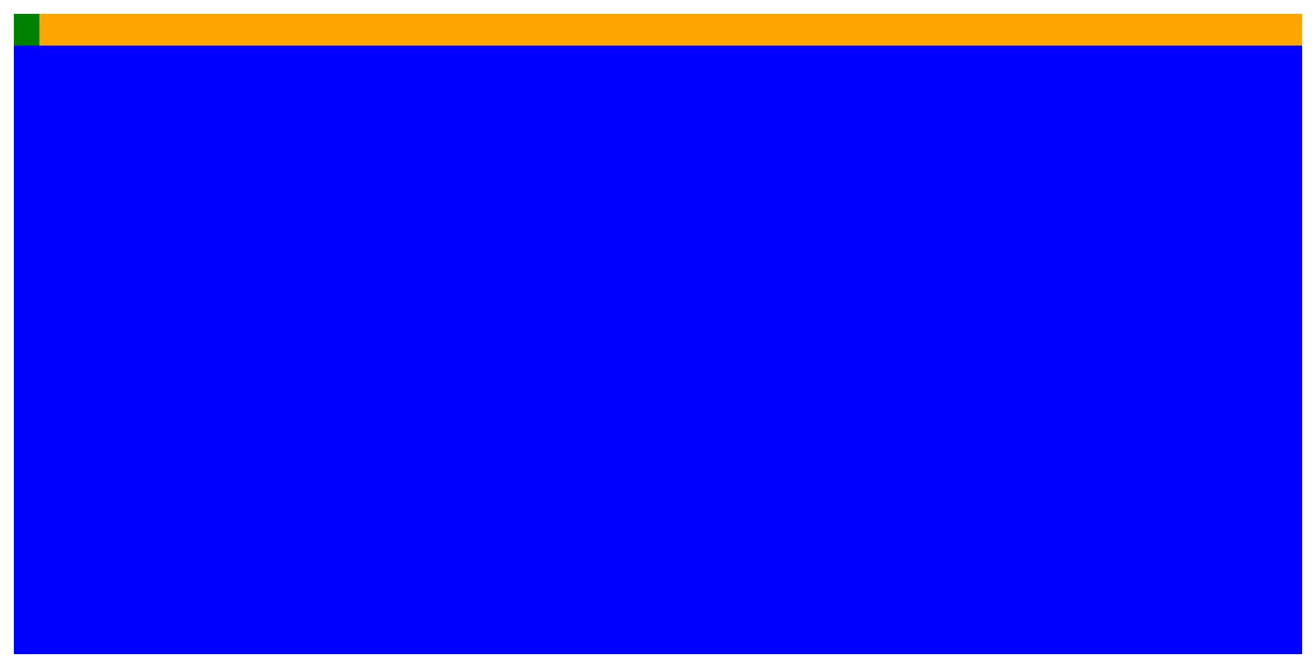 screening-test